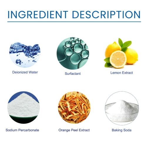 Multi-Purpose Cleaner